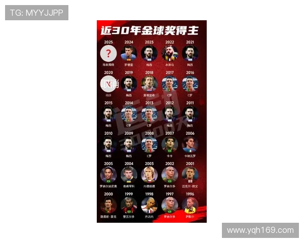 最谦逊足球巨星排名榜揭晓 他们低调却足以震撼赛场