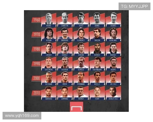 足球界那些不幸早逝的球星背后的故事与遗产解析